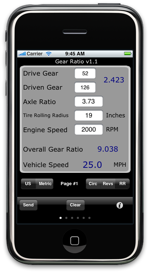 GearRatiov11-150
